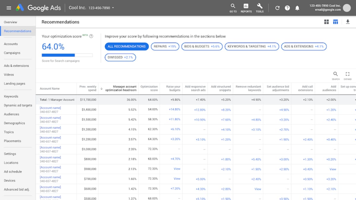 Google introduces recommendations on Google Ads’ manager account level