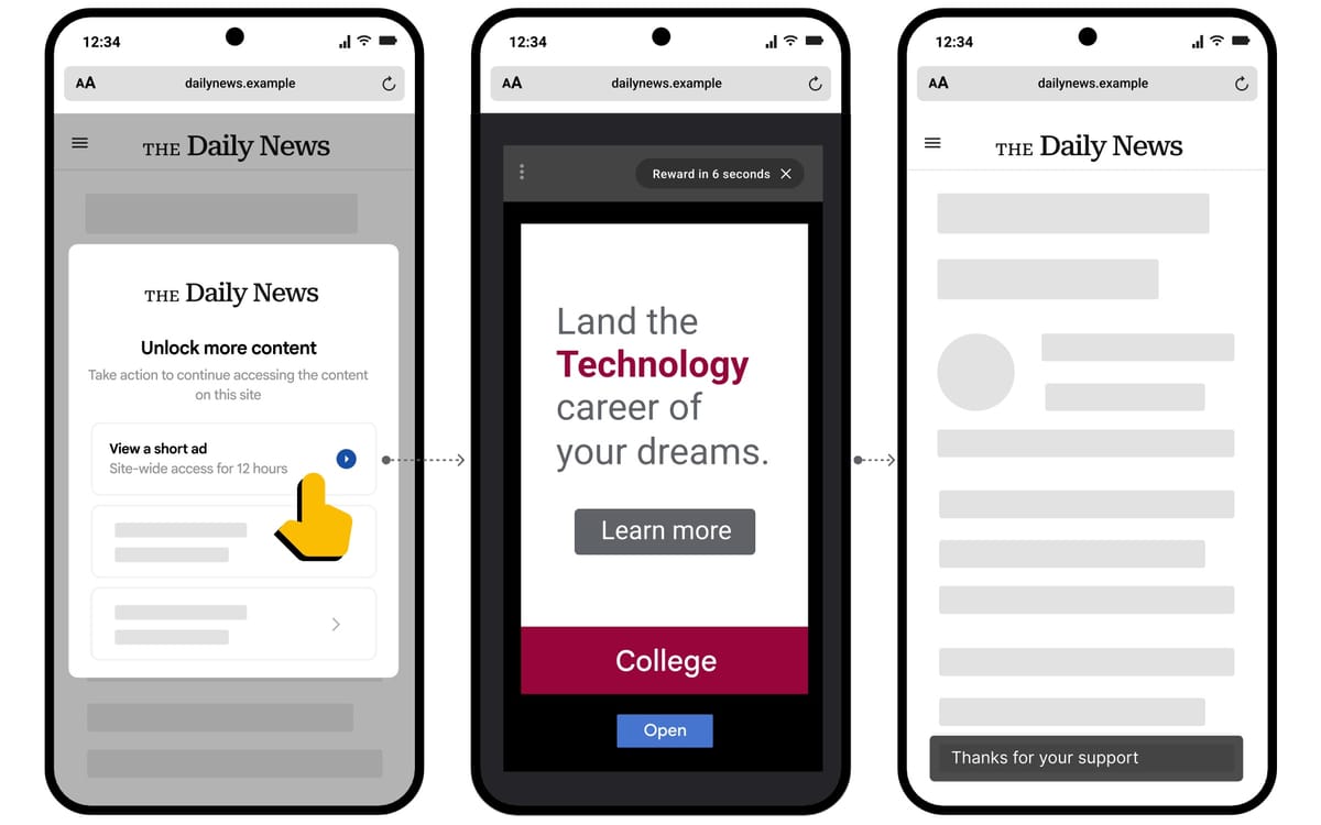 Google forces publishers into AI-powered Offerwall without asking first