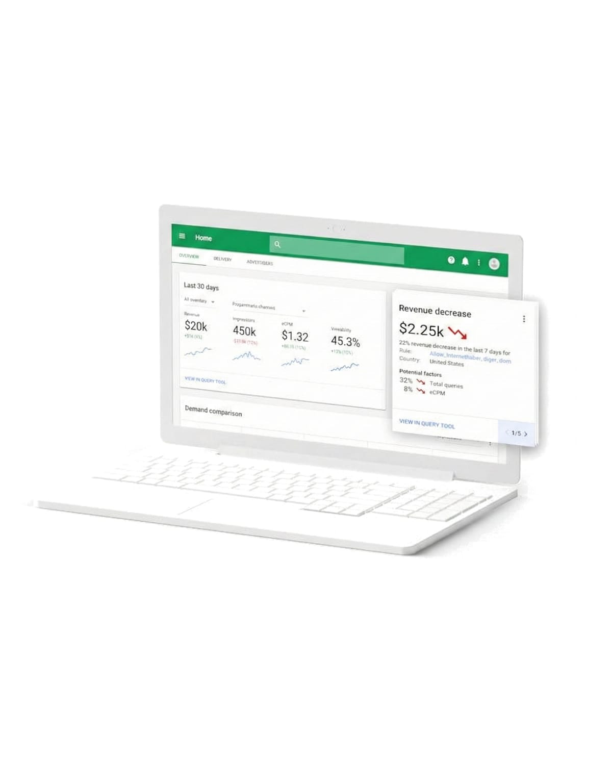 Platform failures hit publishers as AI commerce protocols arrive