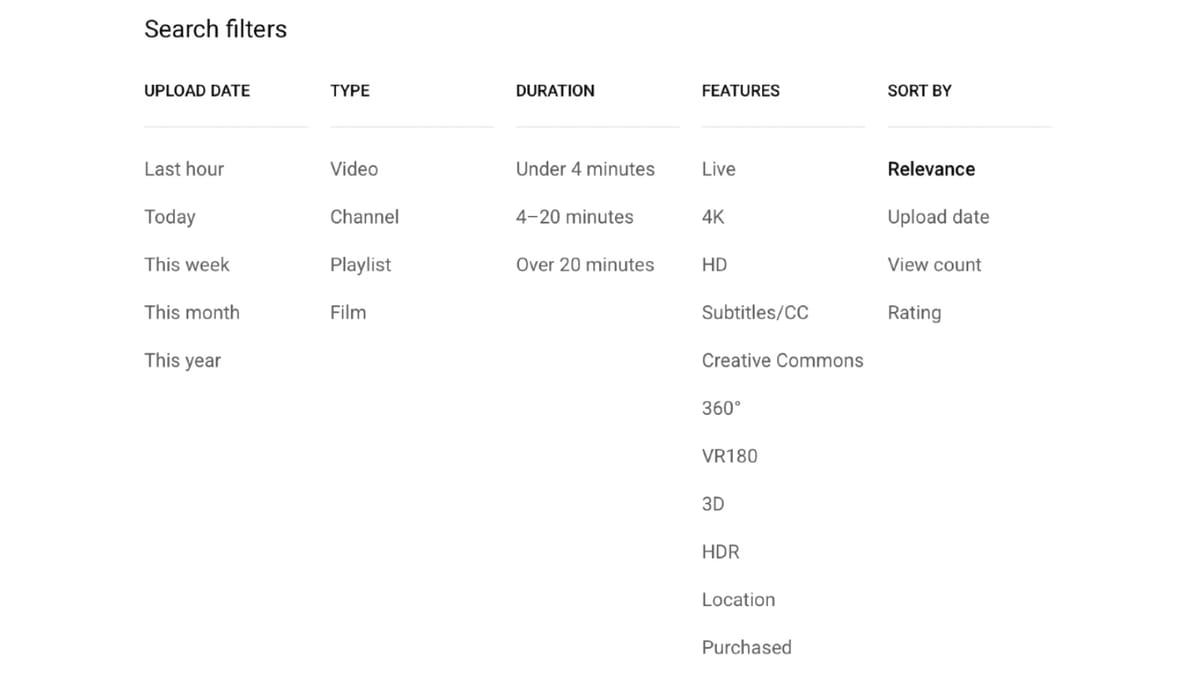 YouTube quietly removes upload date sorting, sparking creator backlash