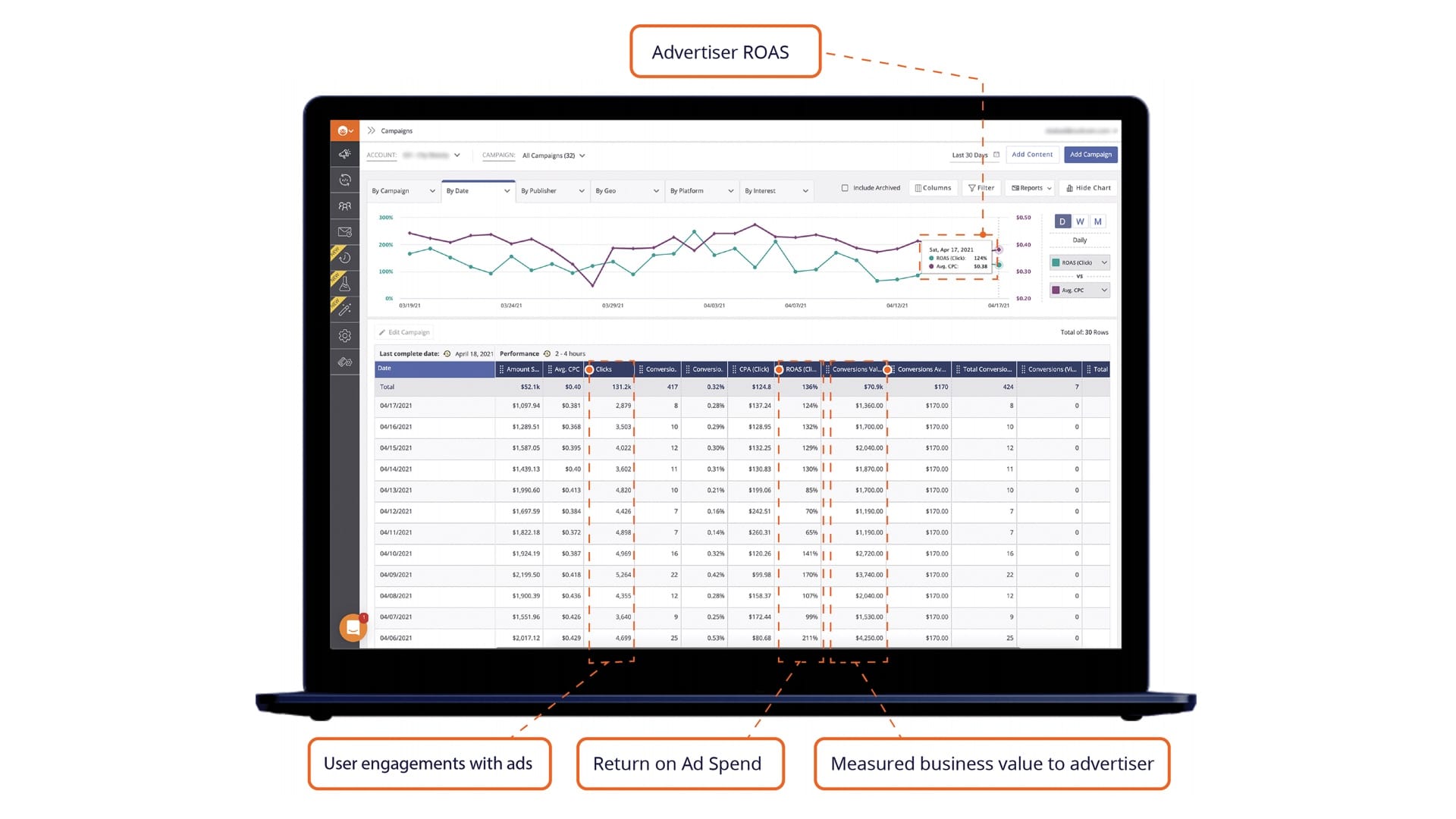 Outbrain expands to 9 new European markets