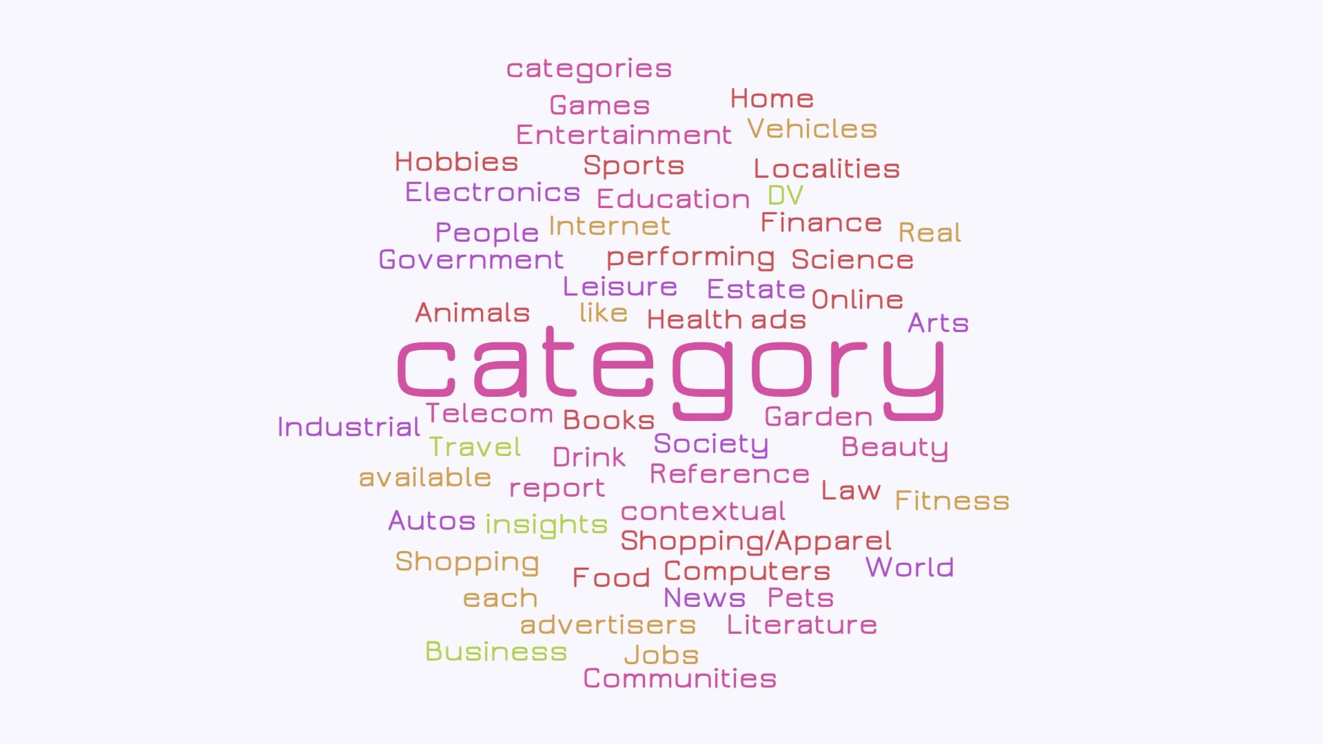 Google restricts Audience Performance & Page Category reports in DV360
