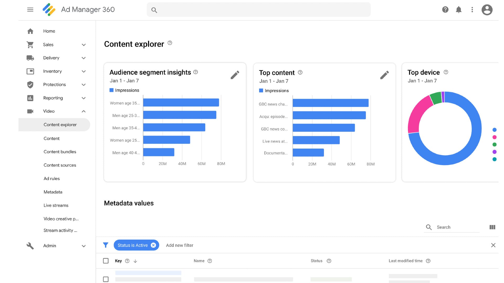 Content Explorer Google Ad Manager