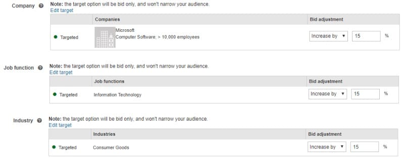LinkedIn Profile targeting