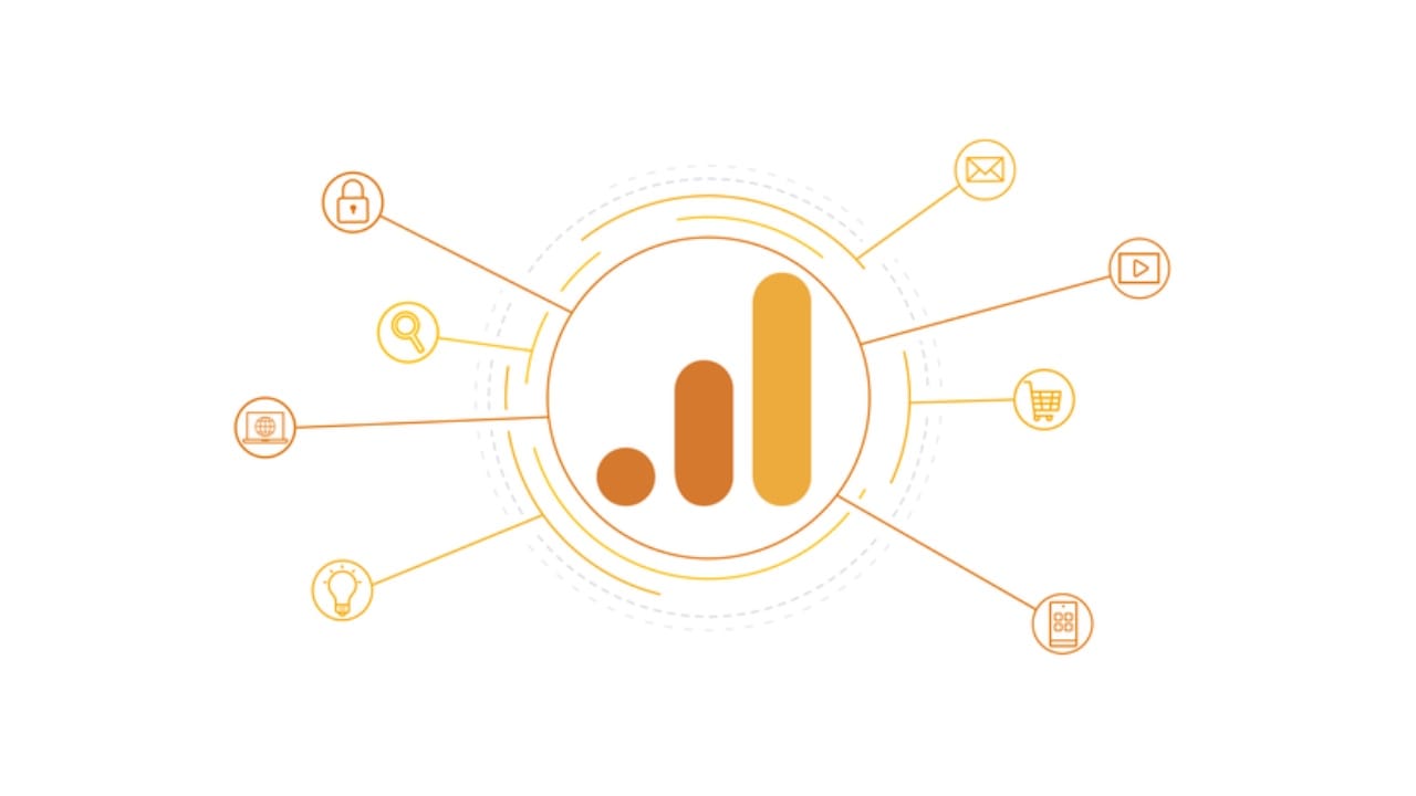 Google Analytics