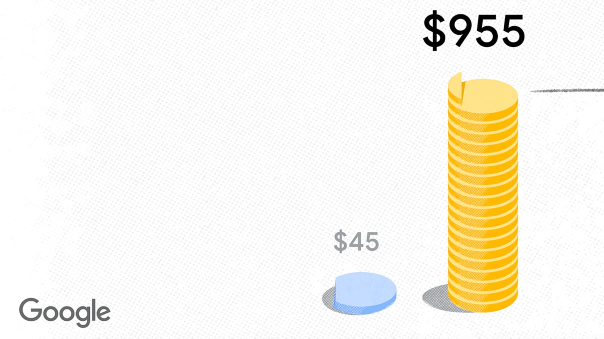 Ad revenue via programmatic