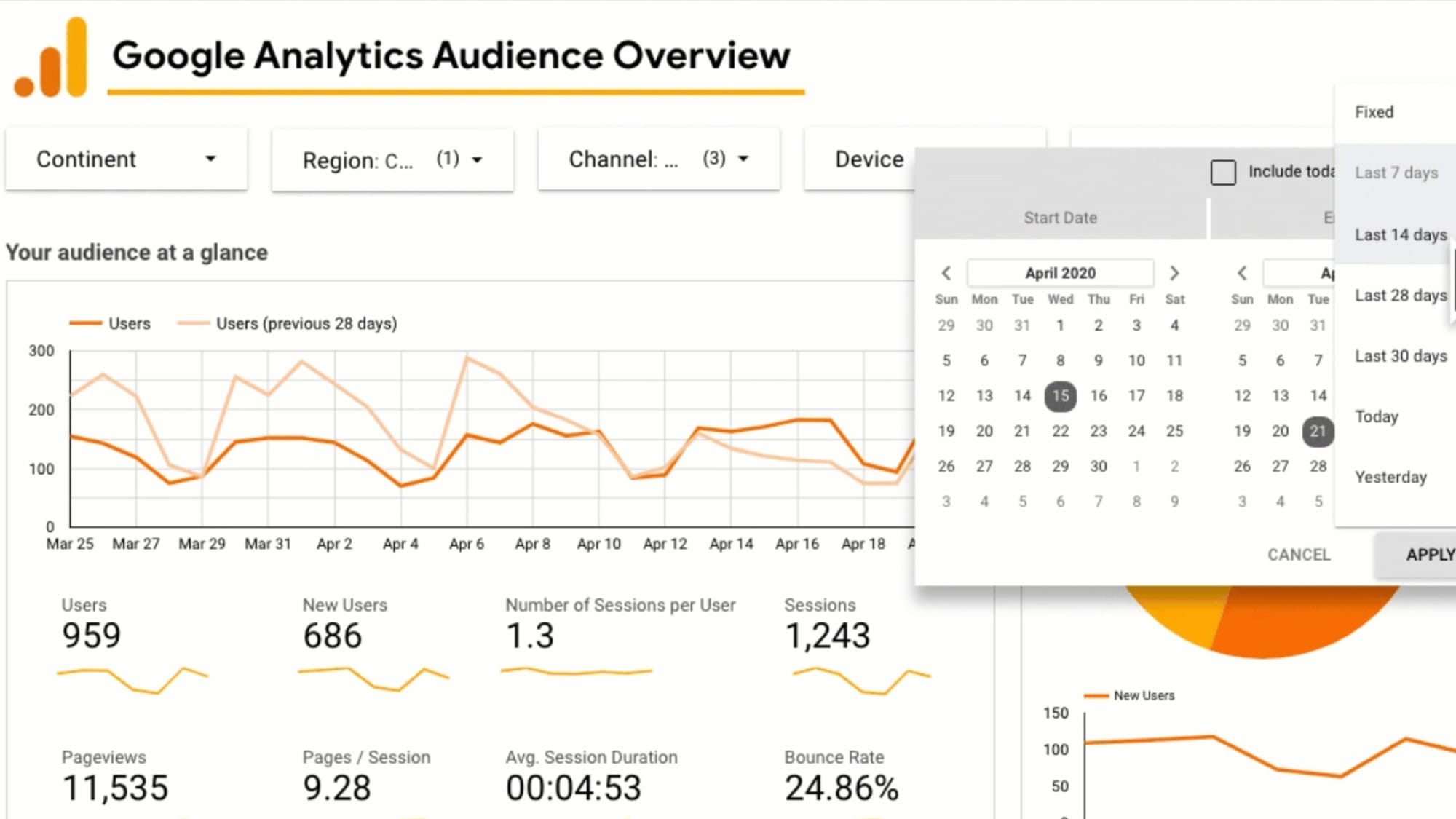 Google brings GA audiences, acquisition, and behavior data into Data Studio