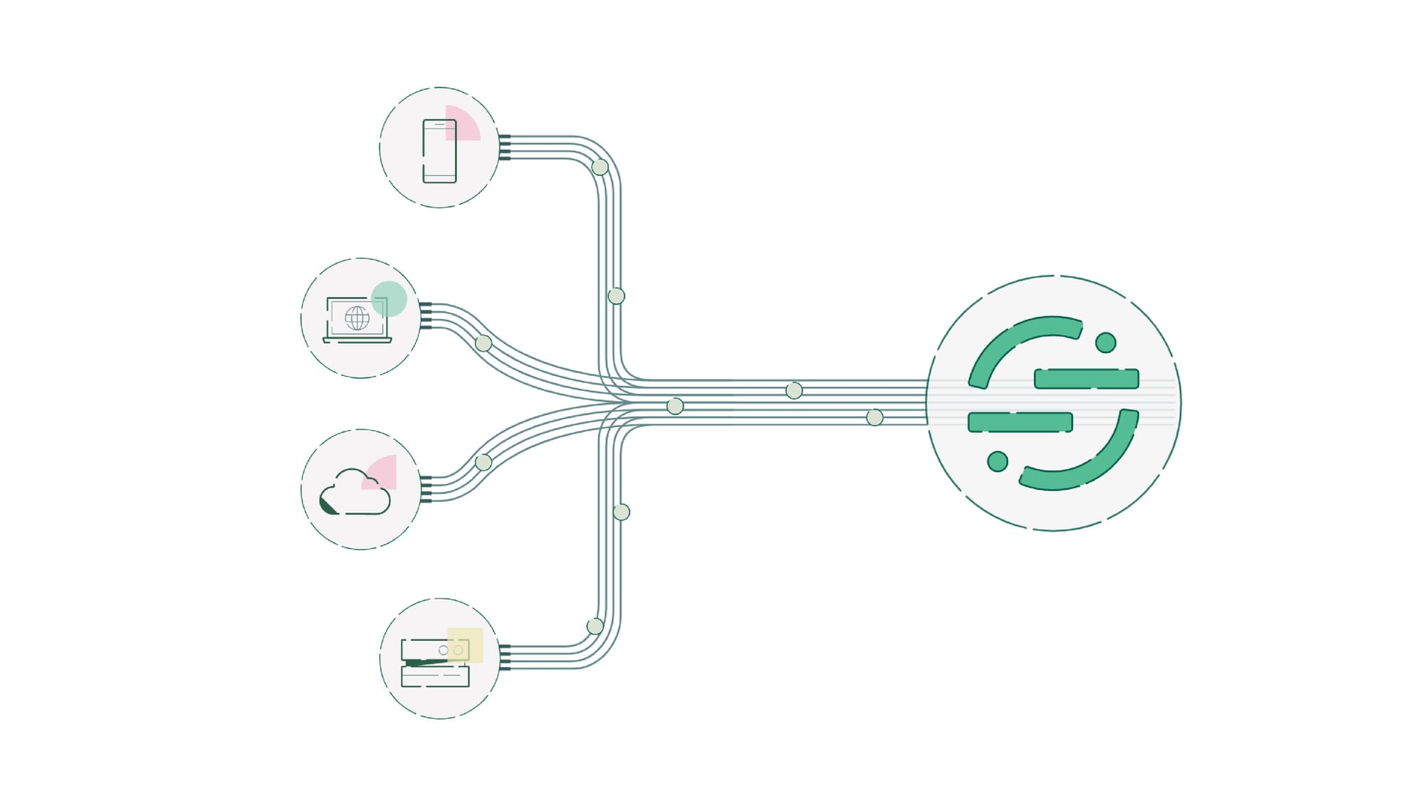 CDP (Customer Data Platform) Segment