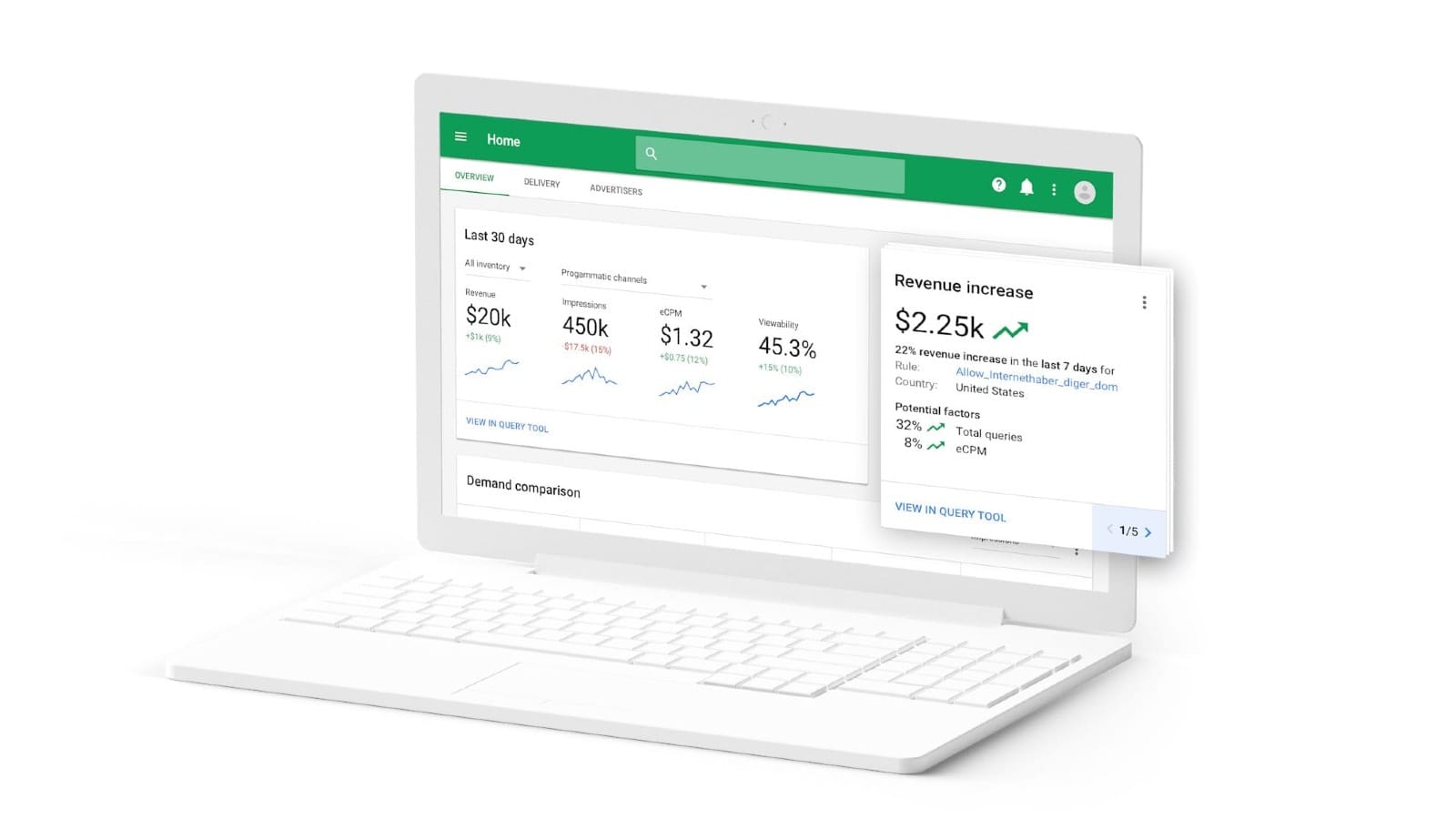 Google Ad Manager