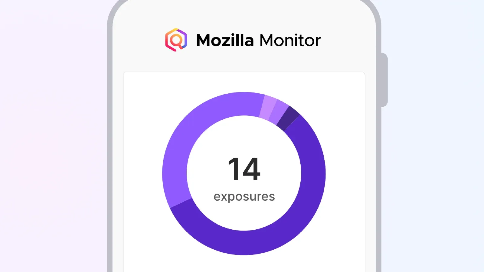 Mozilla Monitor