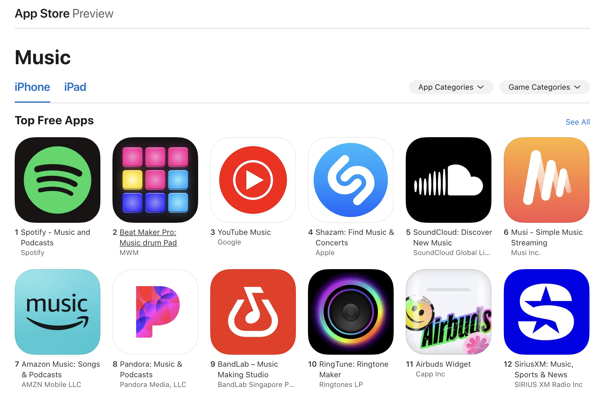 Top Free Apps in Apple App Store