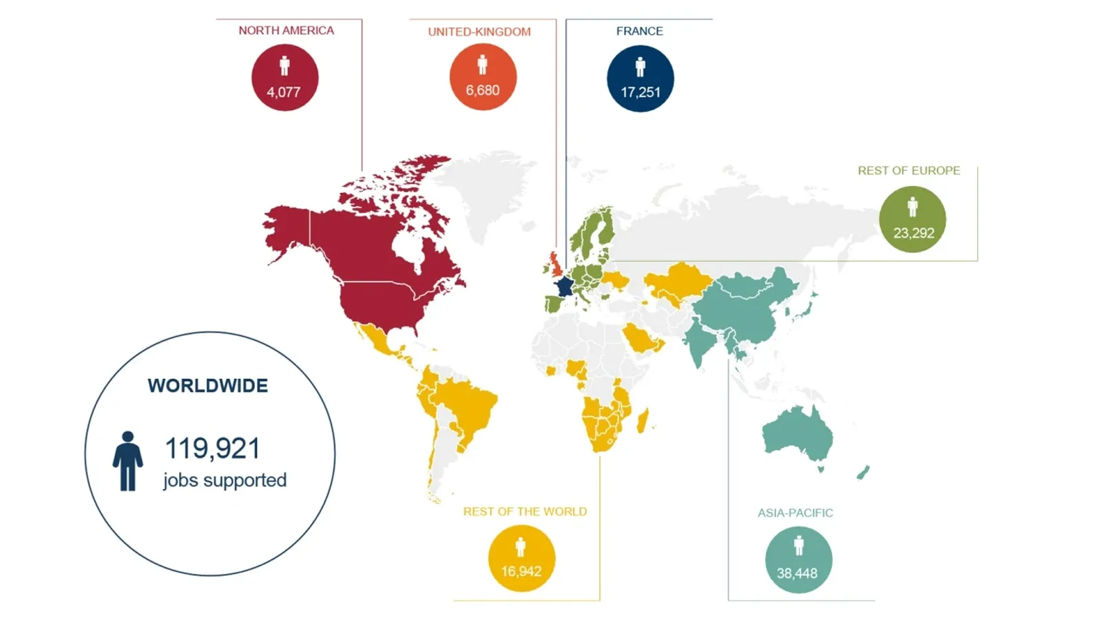 JCDecaux measures global socioeconomic footprint in new study