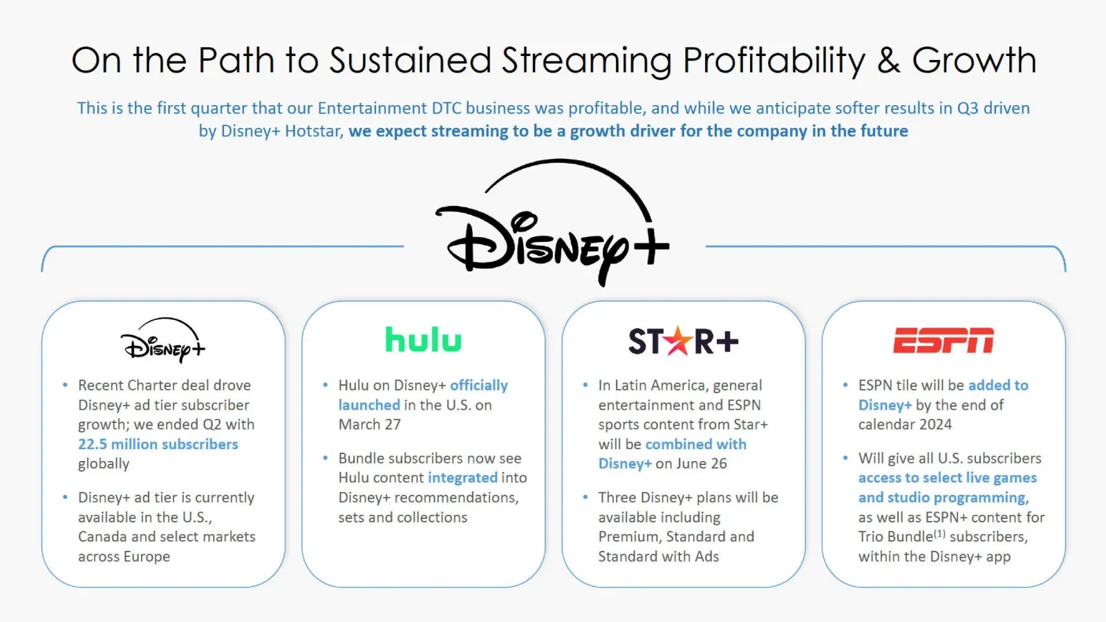 Disney+