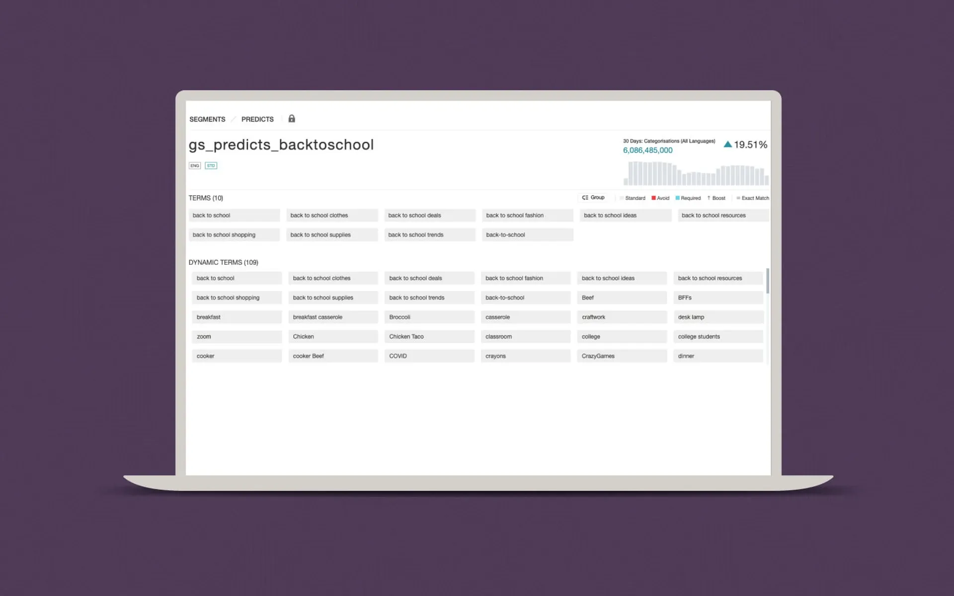 Grapeshot, a company Oracle acquired in 2018, is a significant player in providing contextual targeting segments