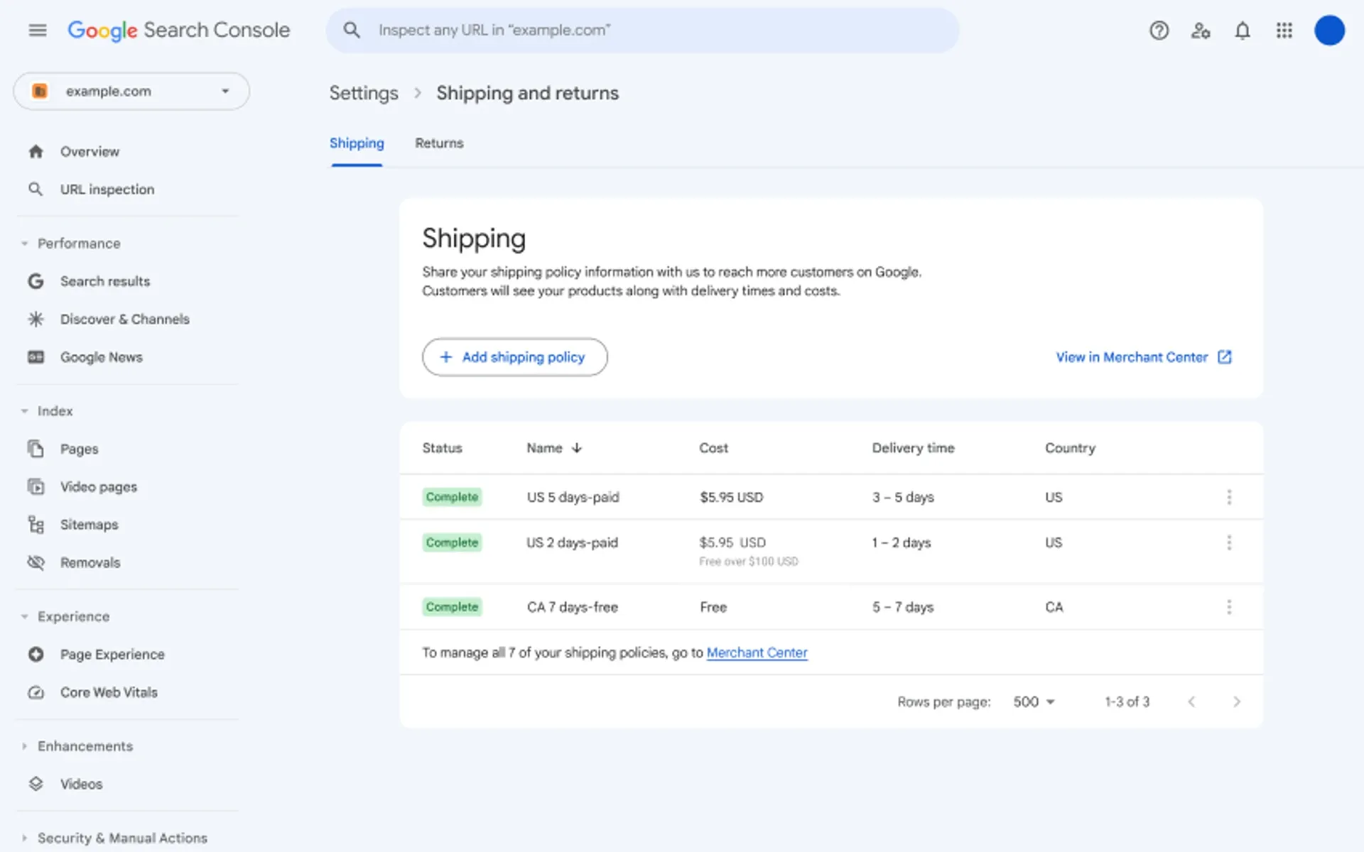 Google Search Console - Shipping and returns view