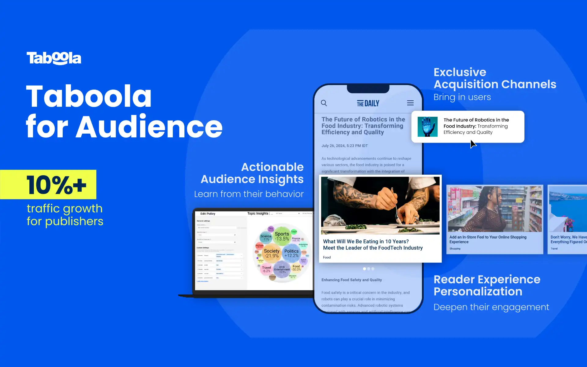 Taboola for Audience