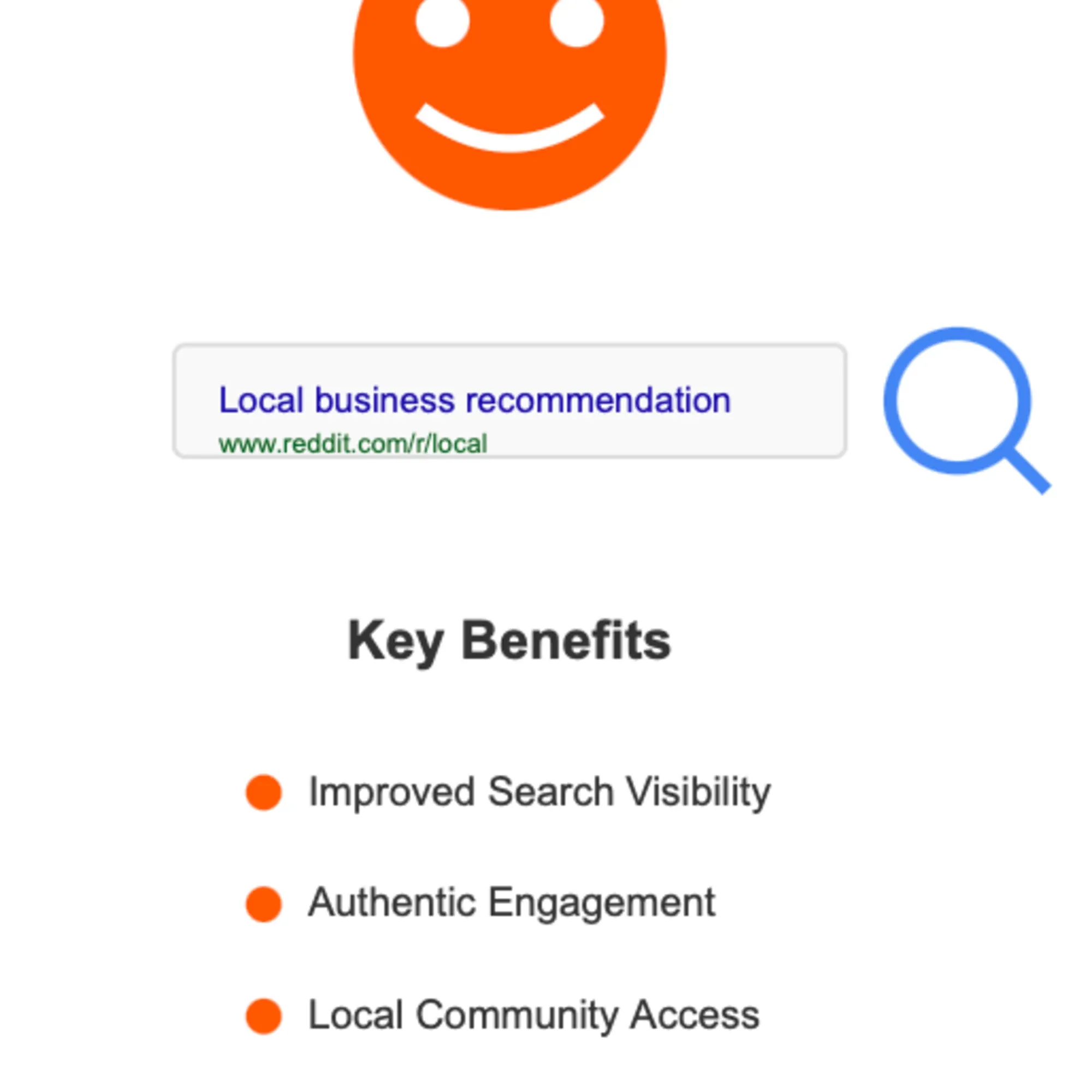 Reddit's business value: search visibility in Google results with authentic engagement for local SMBs.