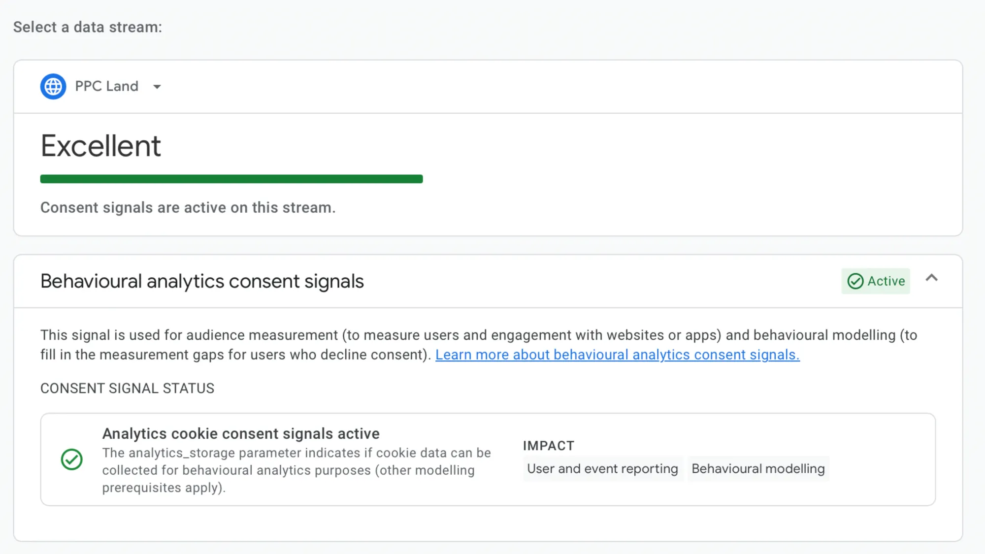 Consent monitoring tool in GA4