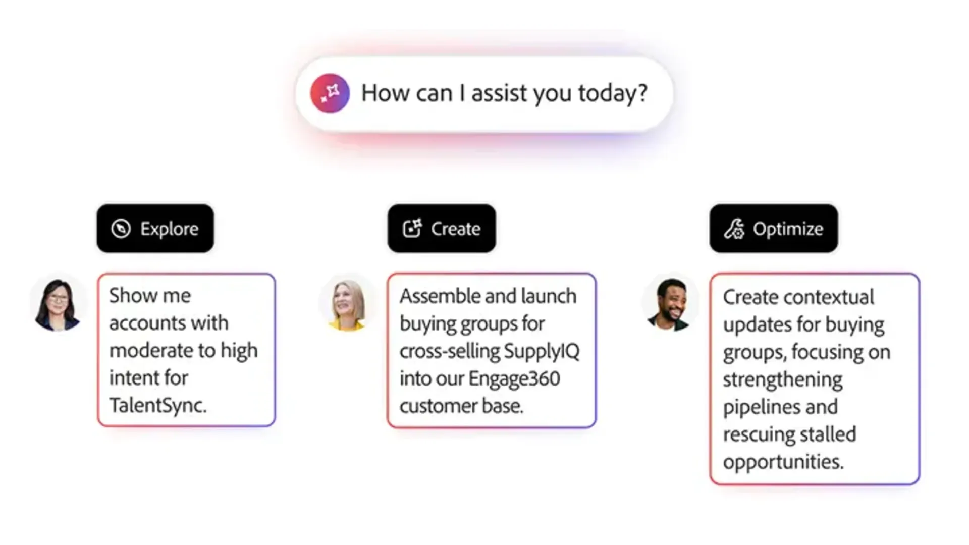 Adobe AI agents interface showing Explore, Create, and Optimize workflows for B2B buying groups.