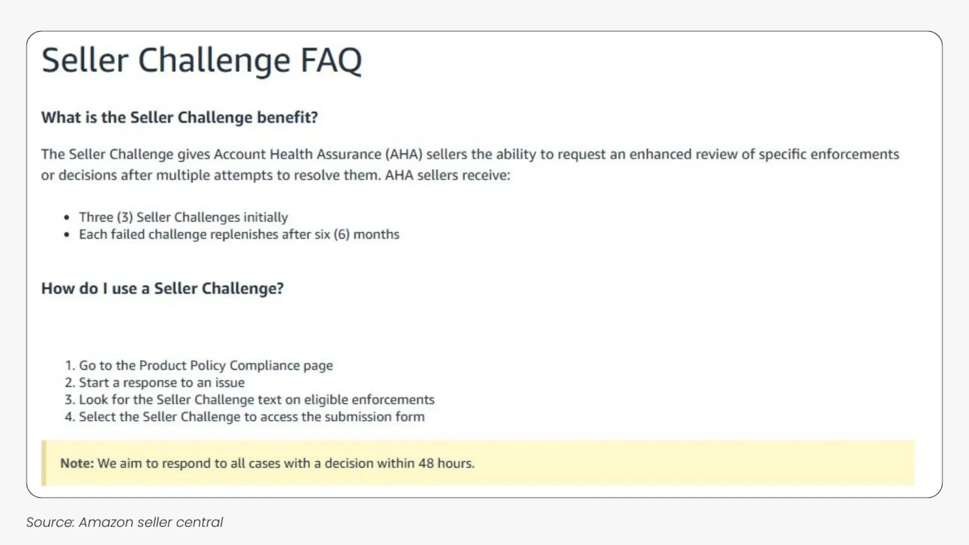 Amazon Seller Challenge FAQ showing three initial challenges and 48-hour review process for AHA sellers.