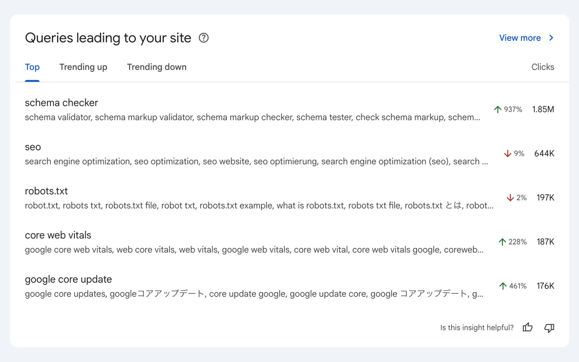 Search Console Query groups interface showing top queries with click metrics and trend indicatorsRetry
