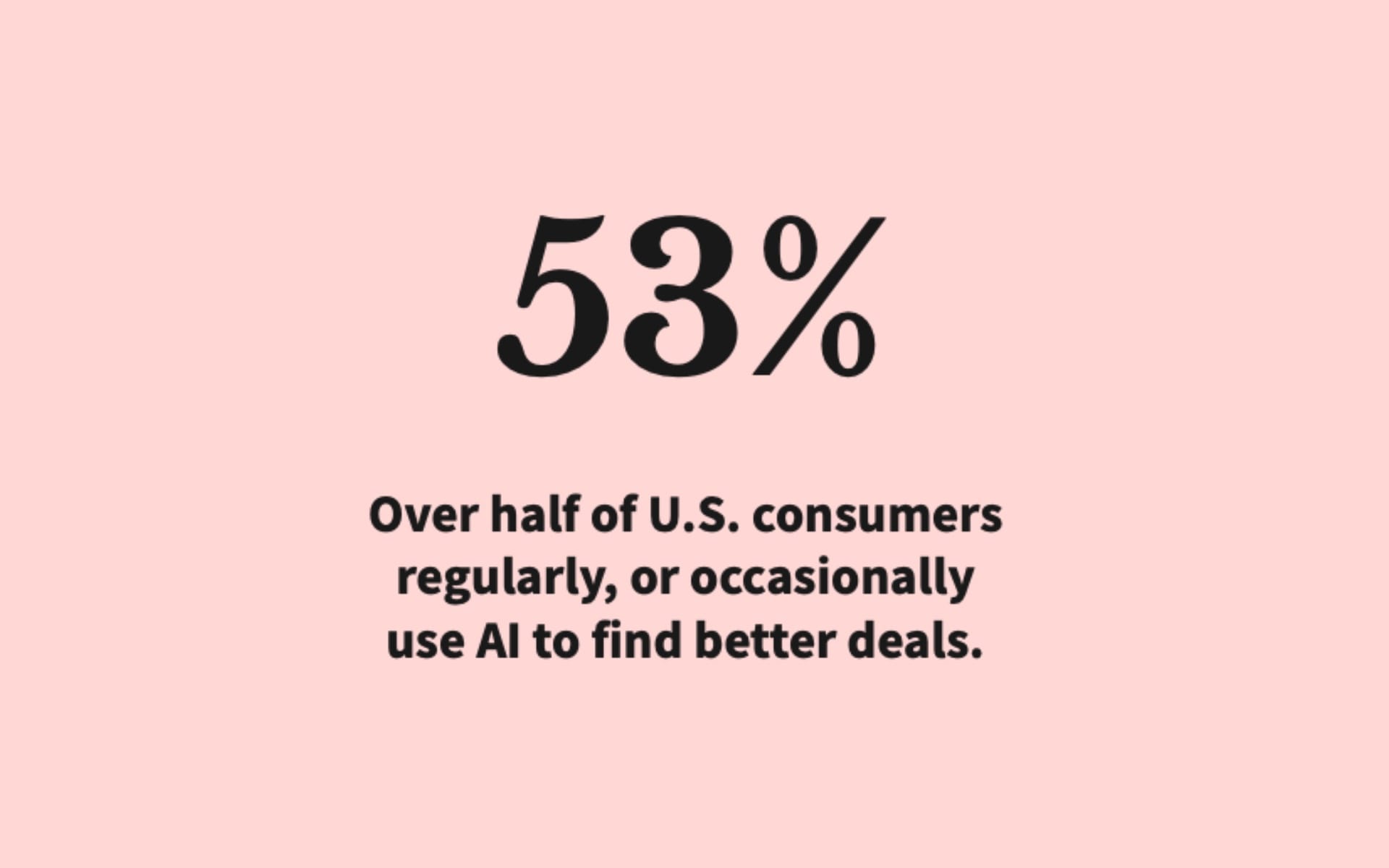 Over half of consumers use AI to find deals as tariff concerns reshape Black Friday shopping behavior