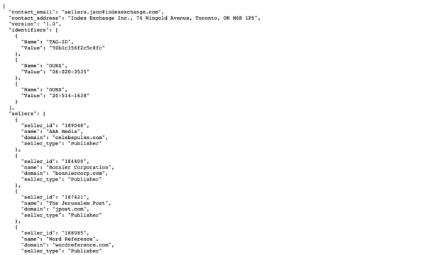 Index Exchange adopts sellers.json & SupplyChain