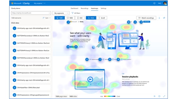 What is Microsoft Clarity?