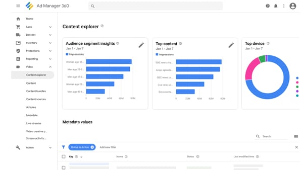 Content Explorer Google Ad Manager