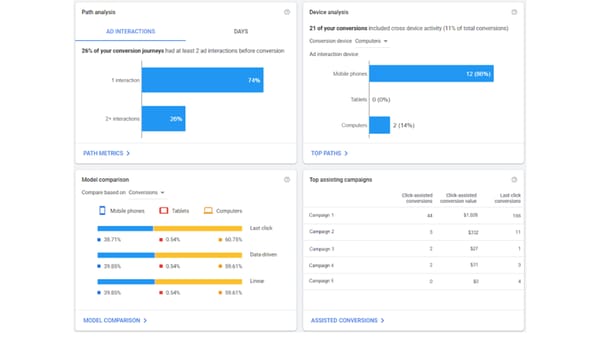 Attribution in Google Ads