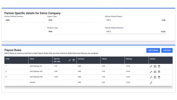 Partner Specific Payout Structures
