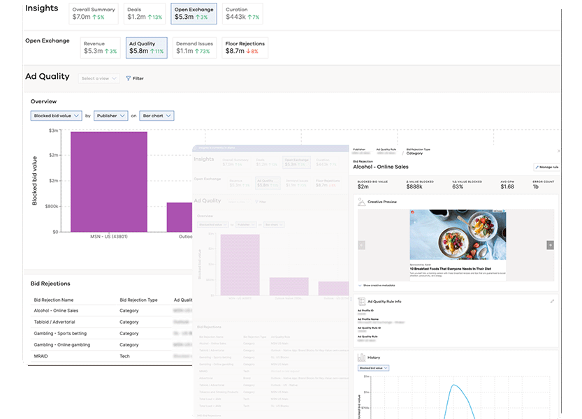 Monetize Insights