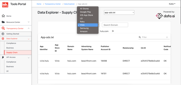 App-Ads.txt aggregator