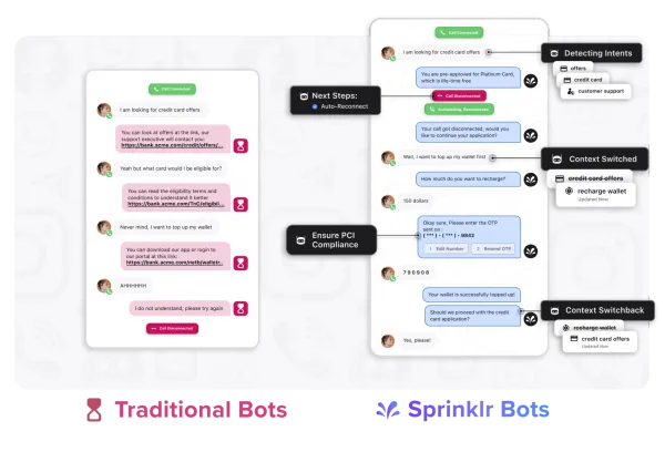 Sprinklr Chatbots