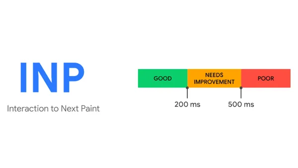 Interaction to Next Paint (INP)