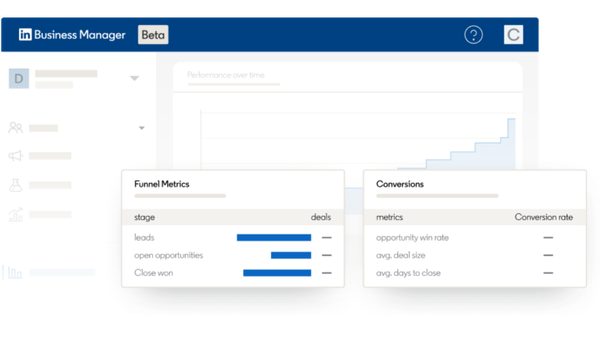 LinkedIn Revenue Attribution Report