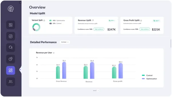 Monocle launches AI Platform to personalize promotions for DTC brands