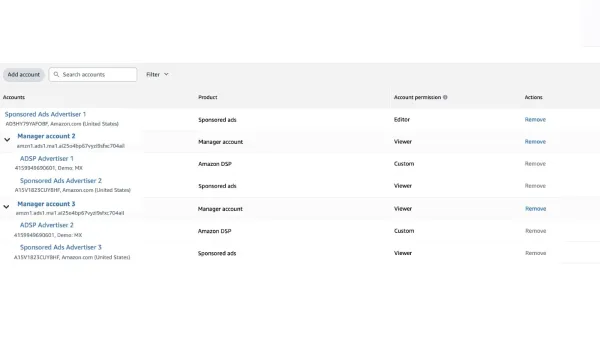 Amazon Ads enhances Account Management with nested manager accounts