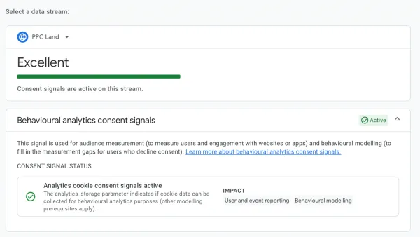Consent monitoring tool in GA4