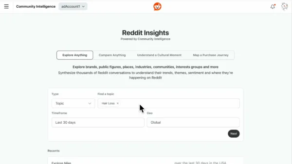 Reddit Insights interface showing Community Intelligence dashboard with topic search for "Hair Loss" and global analytics options.