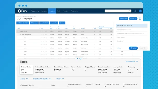 Pilot campaign management interface showing Q4 local TV advertising data with person-level metrics