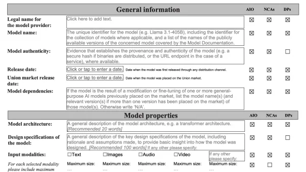 EU AI Code documentation form requires model details for transparency compliance under new regulations.