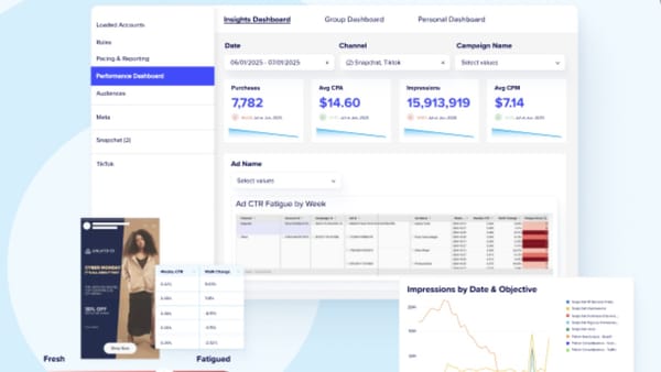 Innovid's new features changed how social ads get managed across 7 platforms