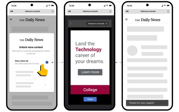 Google forces publishers into AI-powered Offerwall without asking first
