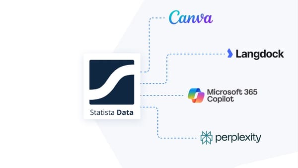 Statista CEO reveals how 2025 forced a complete business model redesign
