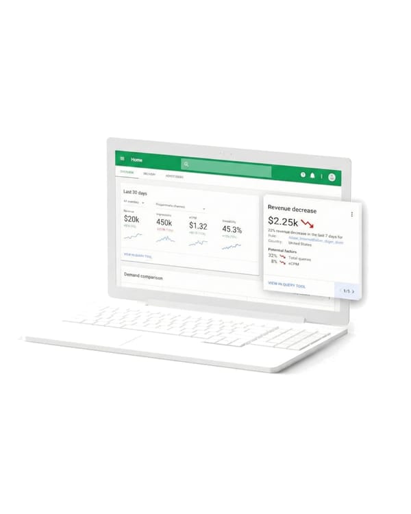 Google Ad Manager dashboard showing $2.25k revenue drop during January platform failures