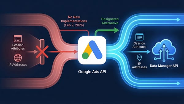 Google Ads API blocks session attributes and IP addresses, routes to Data Manager API